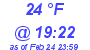 Milwaukee Weather Dewpoint High High Today