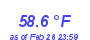 Milwaukee Weather Temperature High Year