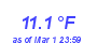 Milwaukee Weather Temperature Low Month