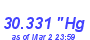 Milwaukee Weather Barometer Low Month