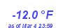 Milwaukee Weather Temperature Low Year