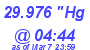 Milwaukee Weather Barometer High Today