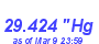 Milwaukee Weather Barometer Low Month