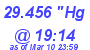 Milwaukee Weather Barometer Low Today