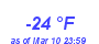 Milwaukee Weather Dewpoint High Low Year