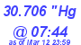 Milwaukee Weather Barometer High Today