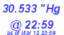 Milwaukee Weather Barometer Low Today