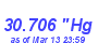 Milwaukee Weather Barometer High Month