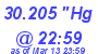 Milwaukee Weather Barometer Low Today