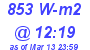 Milwaukee Weather Solar Radiation High Today