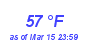 Milwaukee Weather Dewpoint High High Year