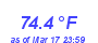 Milwaukee Weather Temperature High Month