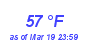 Milwaukee Weather Dewpoint High High Year