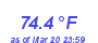 Milwaukee Weather Temperature High Year