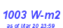 Milwaukee Weather Solar Radiation High Year