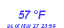 Milwaukee Weather Dewpoint High High Month