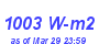 Milwaukee Weather Solar Radiation High Year