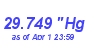 Milwaukee Weather Barometer High Month