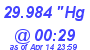 Milwaukee Weather Barometer Low Today