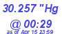 Milwaukee Weather Barometer Low Today