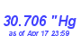 Milwaukee Weather Barometer High Year