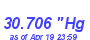 Milwaukee Weather Barometer High Year