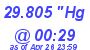 Milwaukee Weather Barometer Low Today