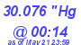 Milwaukee Weather Barometer Low Today