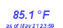 Milwaukee Weather Temperature High Month