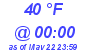 Milwaukee Weather Dewpoint High Low Today