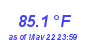 Milwaukee Weather Temperature High Month