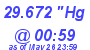 Milwaukee Weather Barometer Low Today