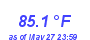 Milwaukee Weather Temperature High Year