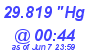 Milwaukee Weather Barometer Low Today