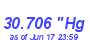 Milwaukee Weather Barometer High Year