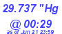 Milwaukee Weather Barometer Low Today