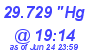 Milwaukee Weather Barometer Low Today