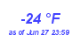 Milwaukee Weather Dewpoint High Low Year