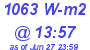 Milwaukee Weather Solar Radiation High Today