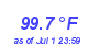 Milwaukee Weather Temperature High Year