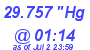 Milwaukee Weather Barometer Low Today