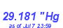 Milwaukee Weather Barometer Low Year