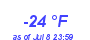 Milwaukee Weather Dewpoint High Low Year