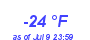 Milwaukee Weather Dewpoint High Low Year