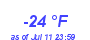 Milwaukee Weather Dewpoint High Low Year