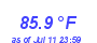 Milwaukee Weather Temperature High Month