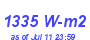 Milwaukee Weather Solar Radiation High Year