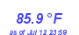 Milwaukee Weather Temperature High Month