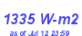 Milwaukee Weather Solar Radiation High Year