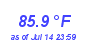 Milwaukee Weather Temperature High Month